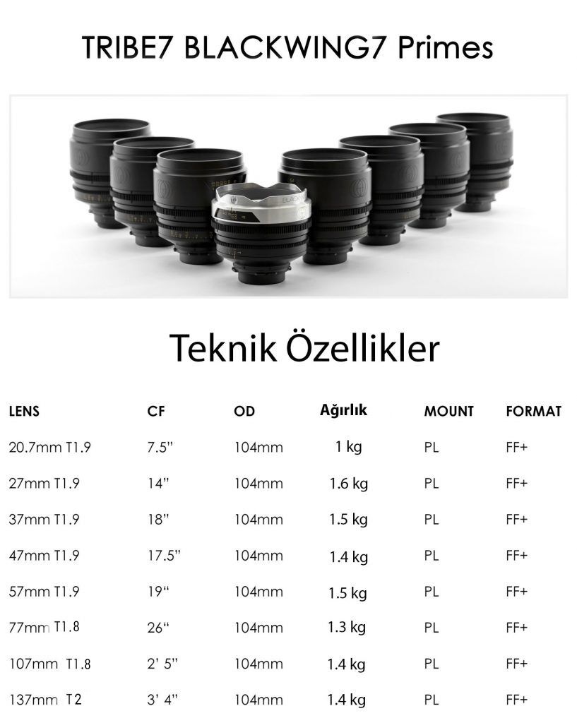 Kiralık Blackwing7 Tribe7 T-Tuned PL Mount FF Lens Seti - Filmarka